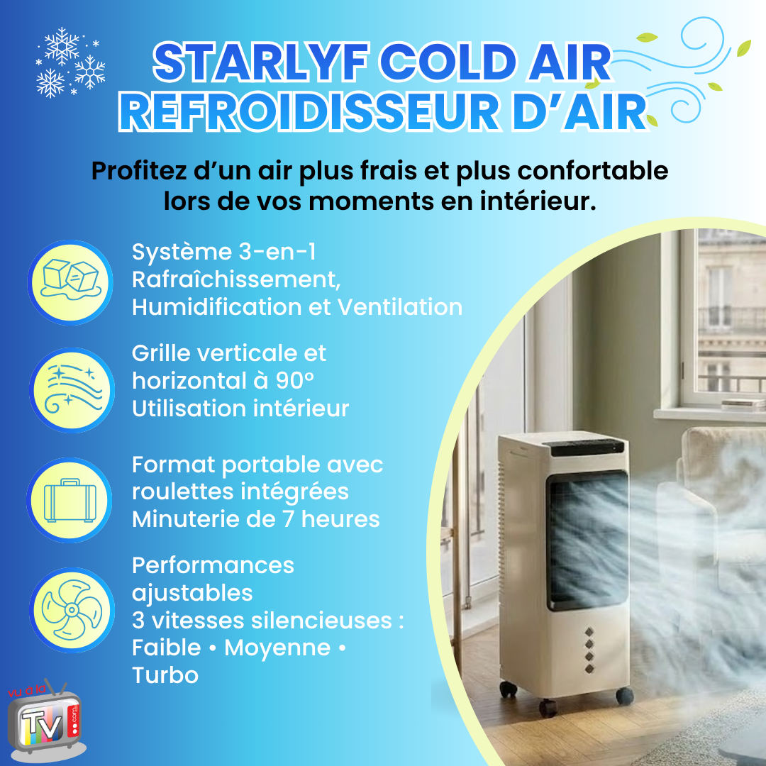 3-in-1 Portable Air Cooler