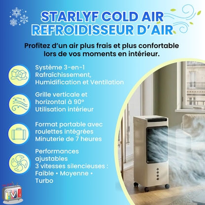 3-in-1 Portable Air Cooler
