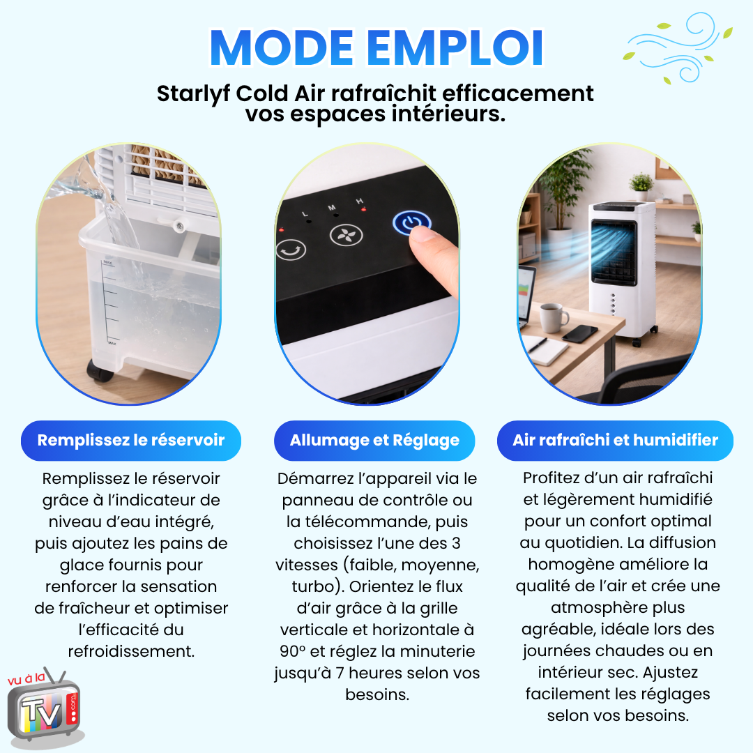 3-in-1 Portable Air Cooler
