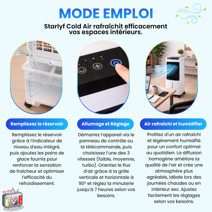 3-in-1 Portable Air Cooler