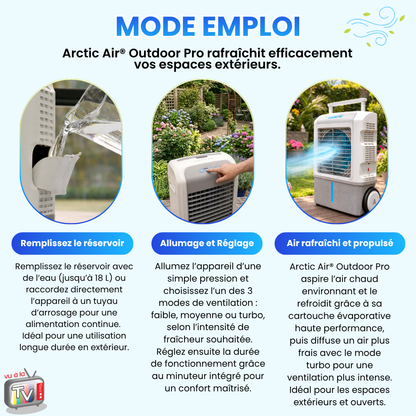 Outdoor Pro Artic Air Conditioner